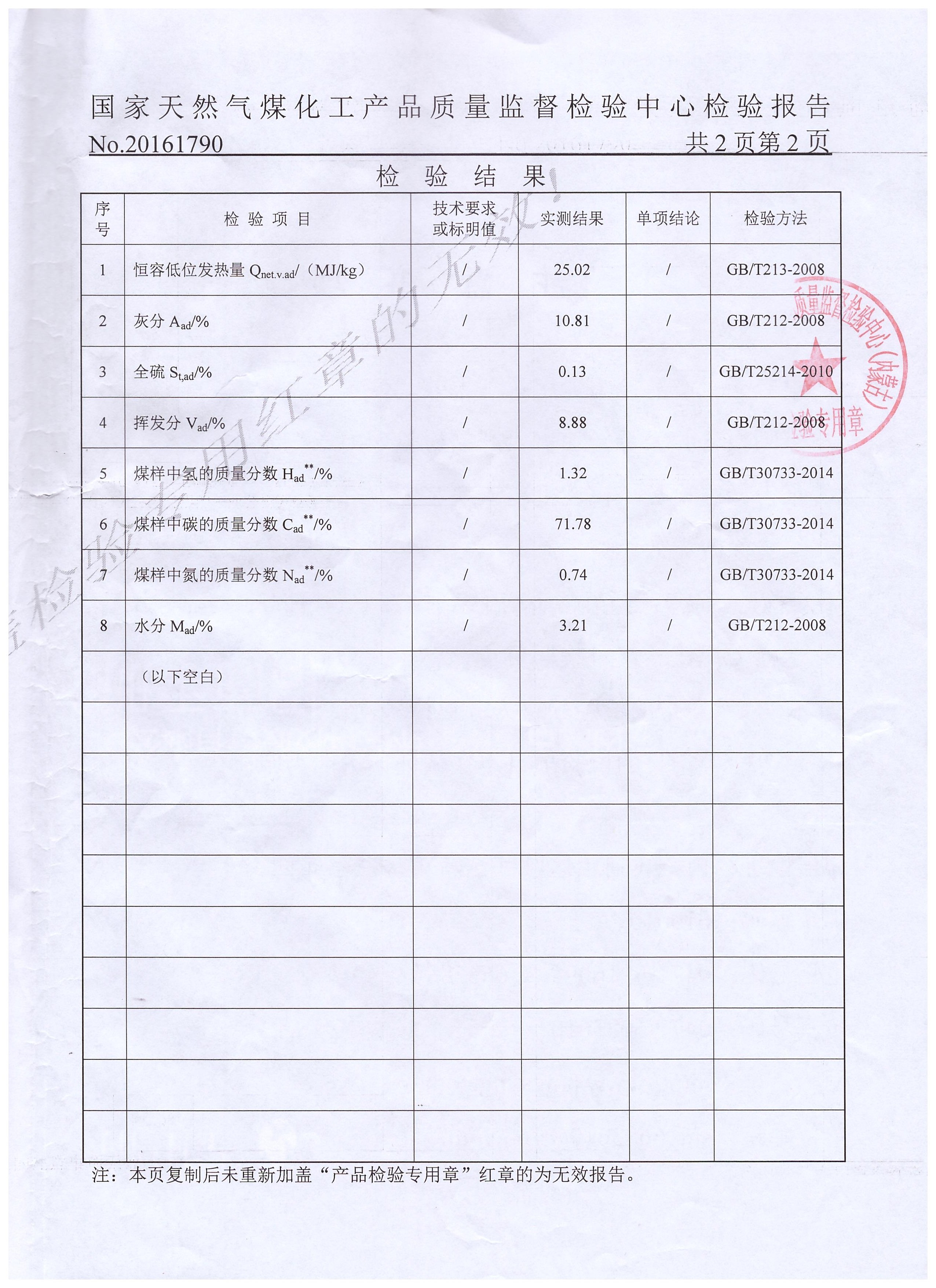 環(huán)保速燃炭